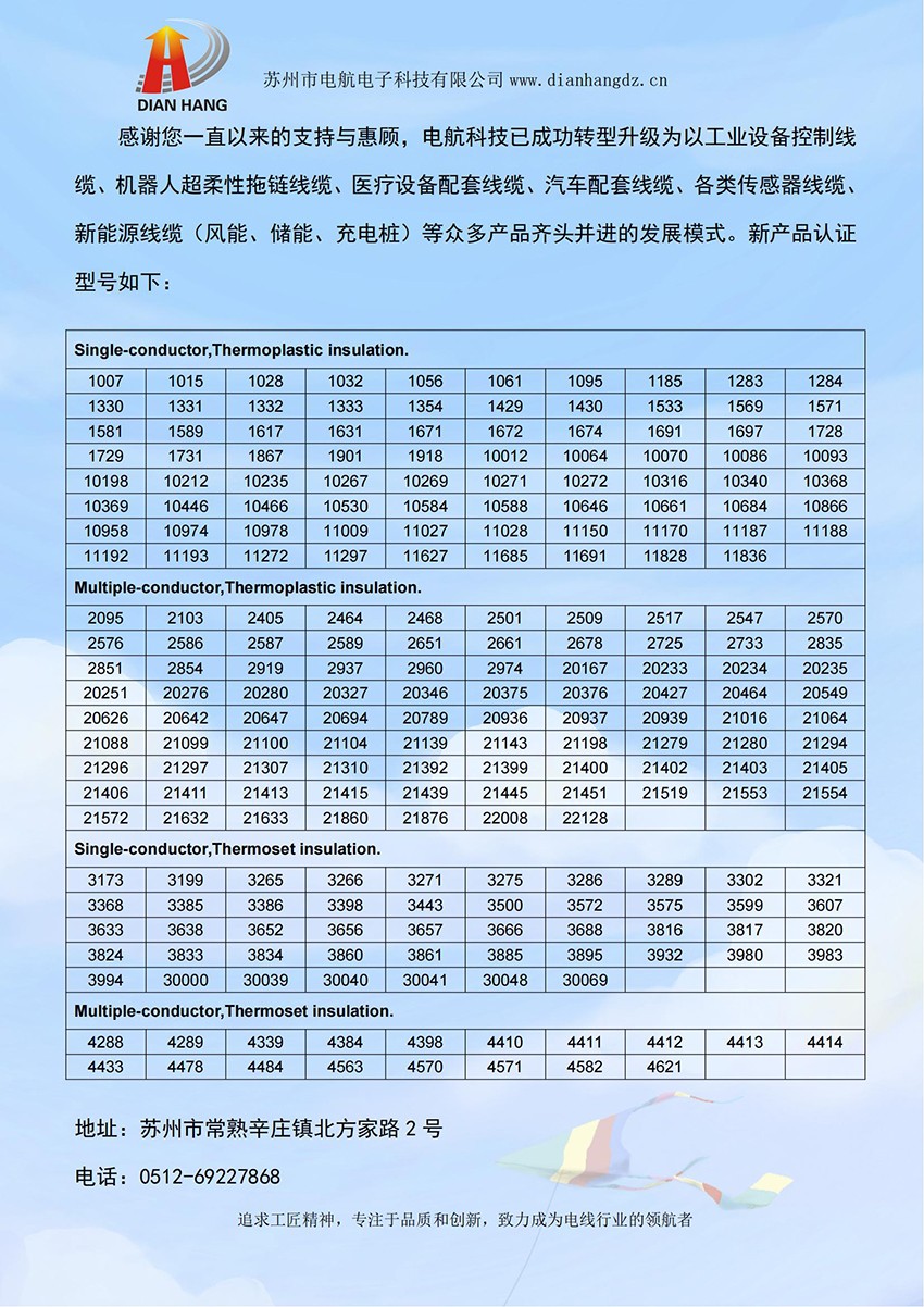 UL模型海報(bào)20220406.jpg